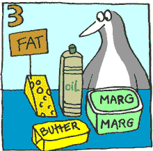fat