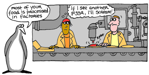 factory food production line
