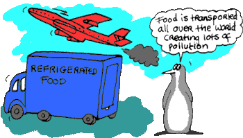 transport means pollution