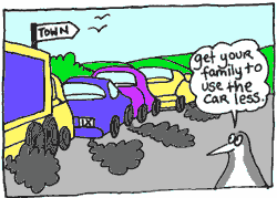 Cars=pollution=climate change